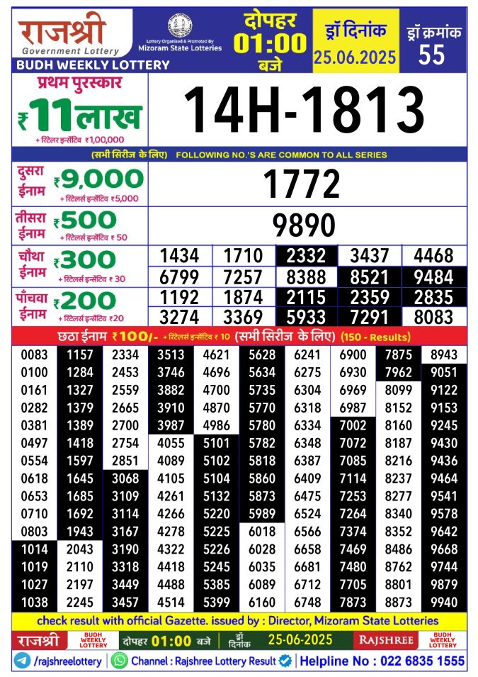 Rajshree Lottery Result Today