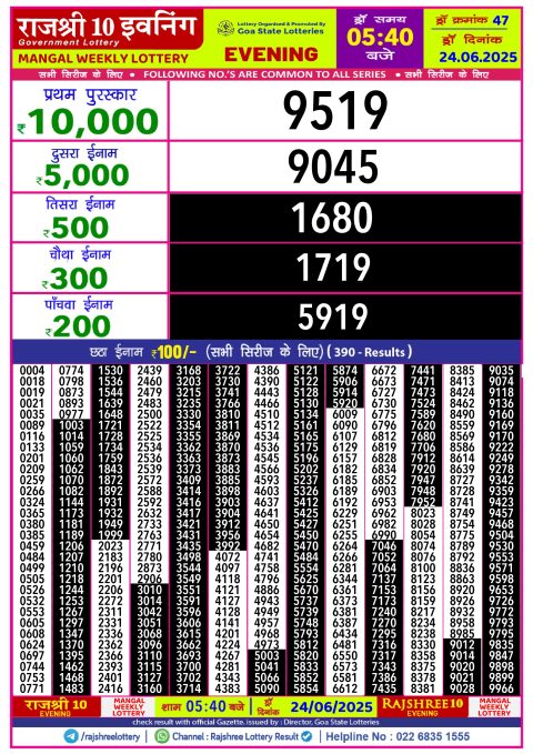 Rajshree Lottery Result Today