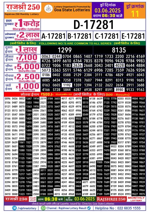 Rajshree Lottery Result Today