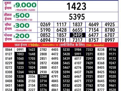 Rajshree Lottery Result Today