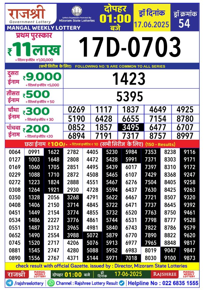 Rajshree Lottery Result Today