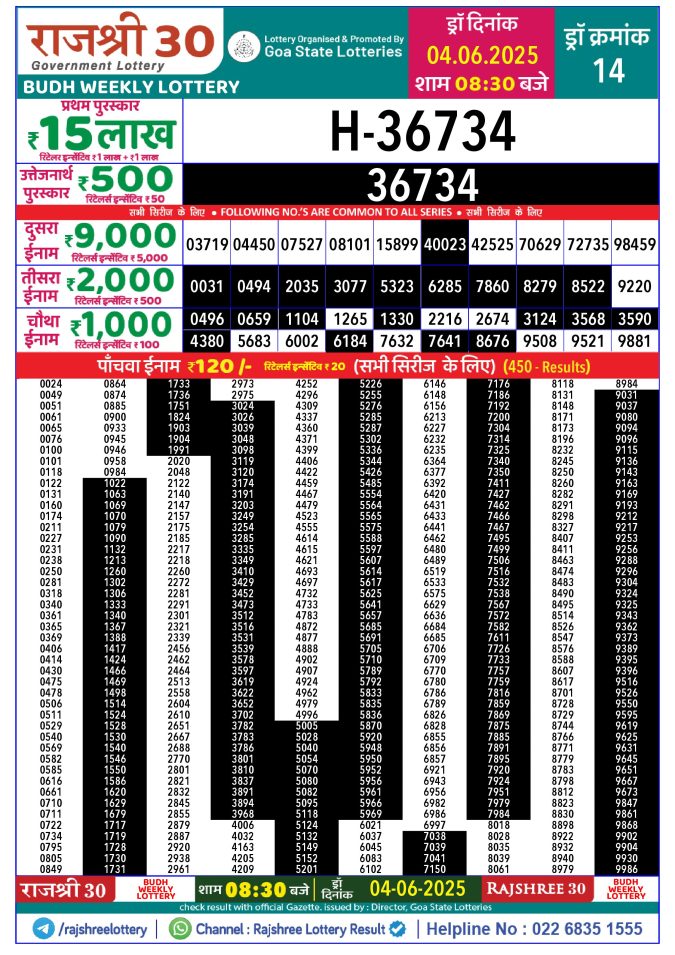 Rajshree Lottery Result Today