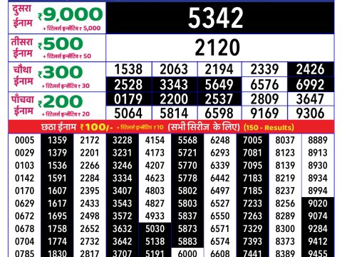 Rajshree Lottery Result Today