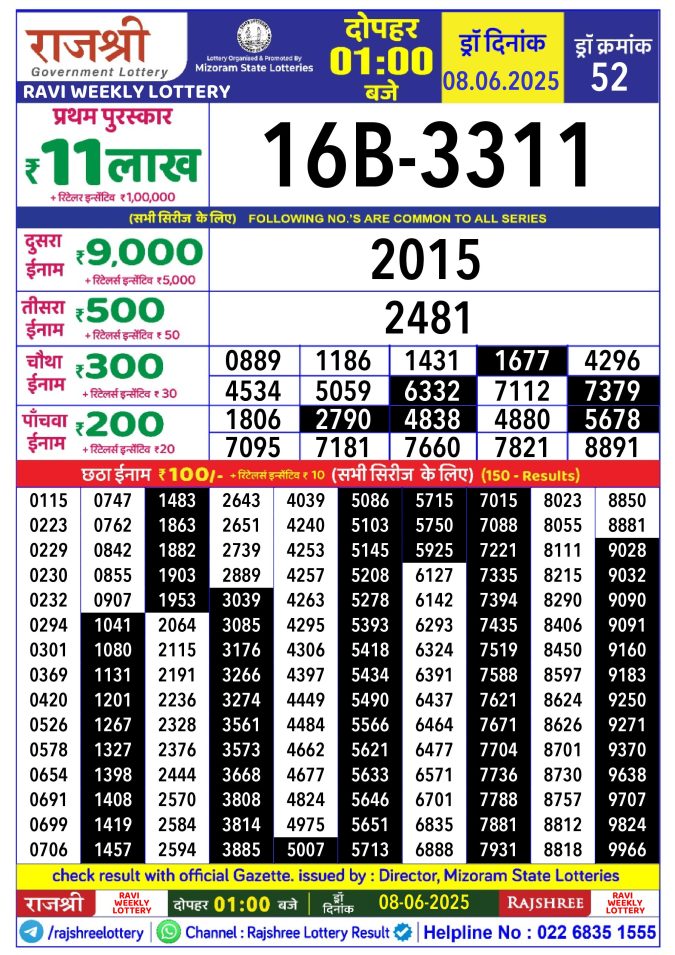 Rajshree Lottery Result Today