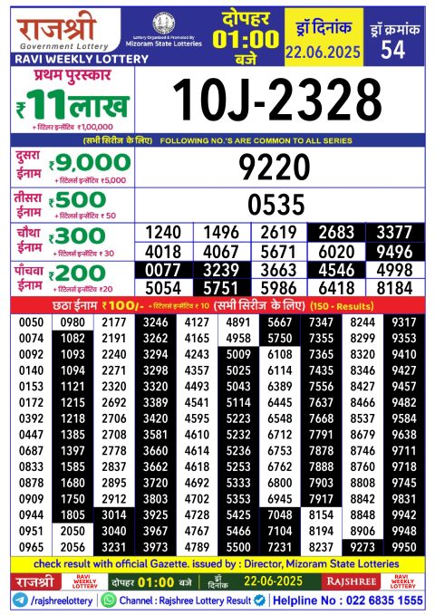 Rajshree Lottery Result Today