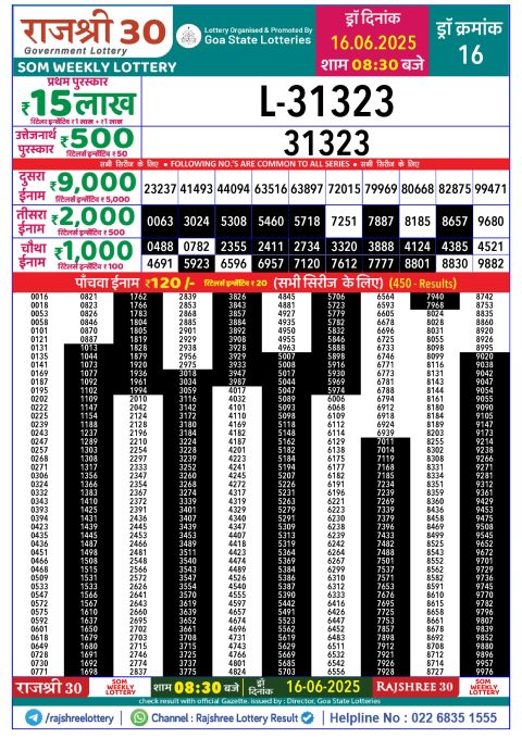Rajshree Lottery Result Today