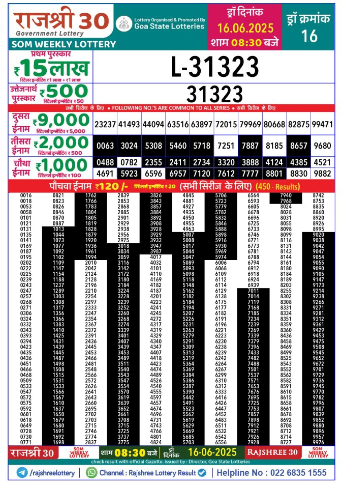 Rajshree Lottery Result Today