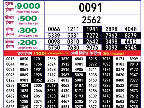 Rajshree Lottery Result Today