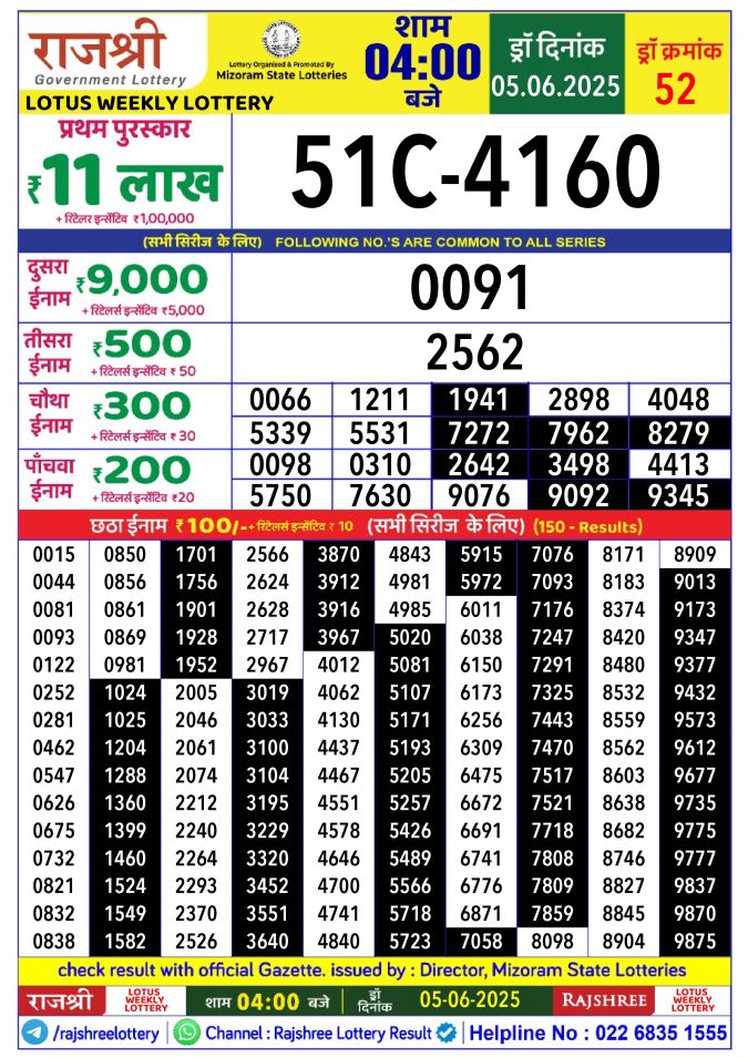 Rajshree Lottery Result Today