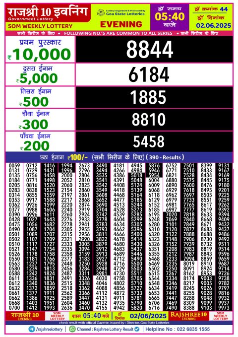 Rajshree Lottery Result Today
