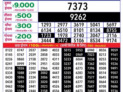 Rajshree Lottery Result Today