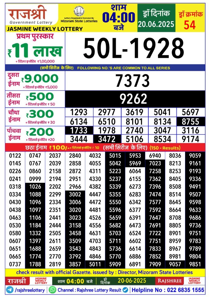Rajshree Lottery Result Today