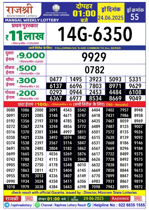 Rajshree Lottery Result Today