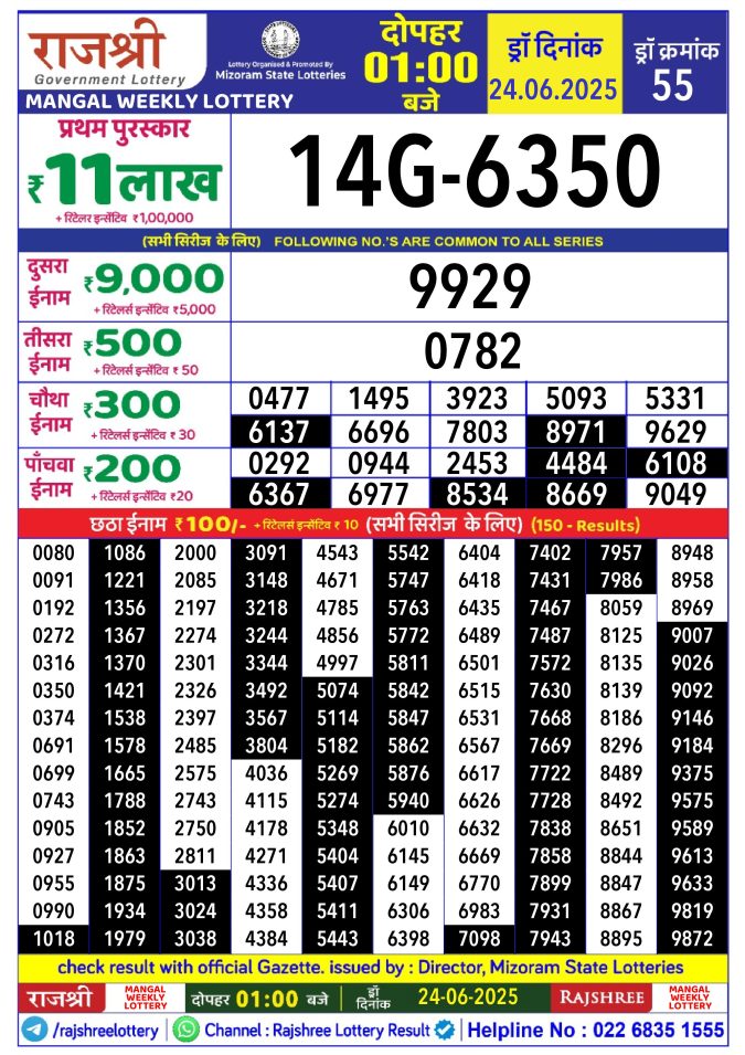 Rajshree Lottery Result Today