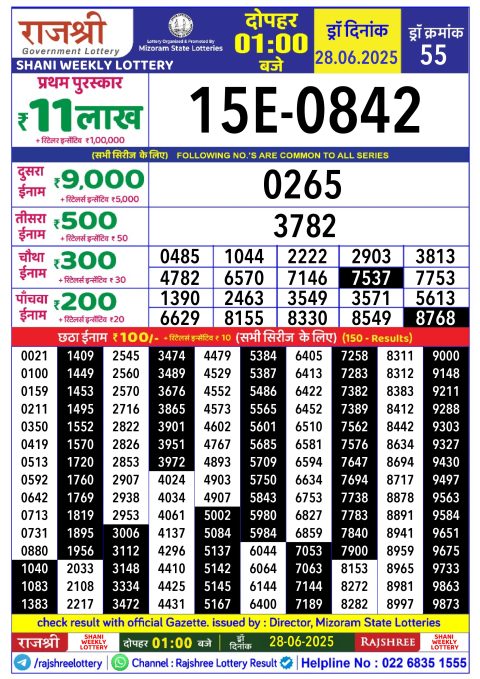 Rajshree Lottery Result Today