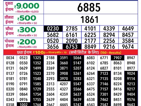 Rajshree Lottery Result Today