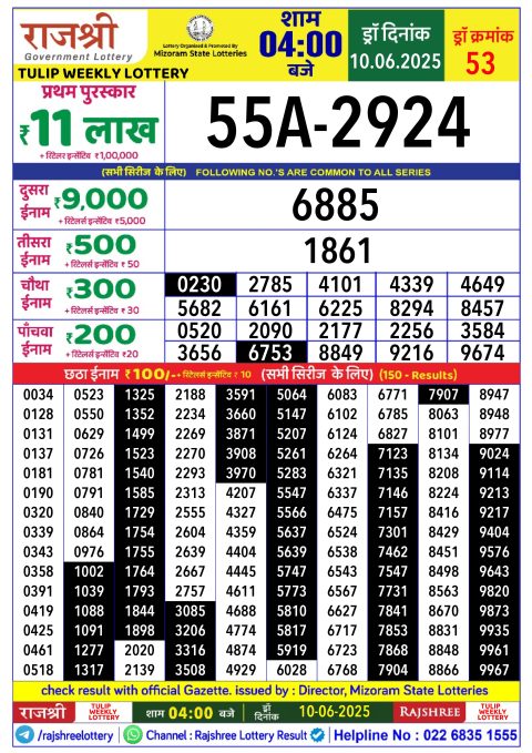 Rajshree Lottery Result Today