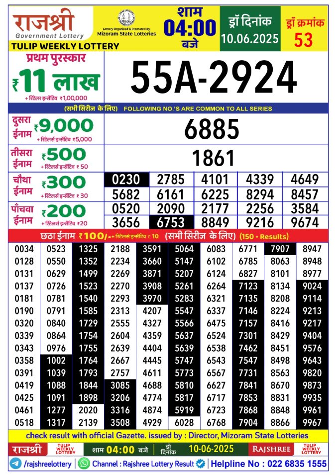 Rajshree Lottery Result Today
