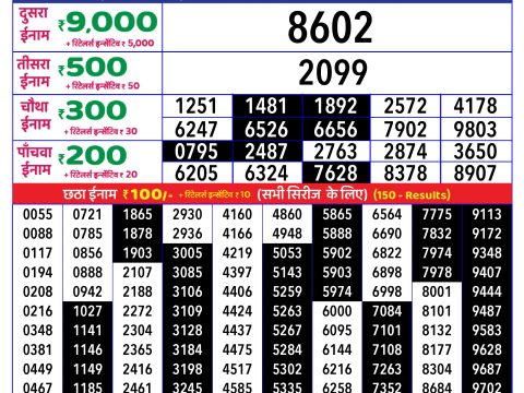 Rajshree Lottery Result Today