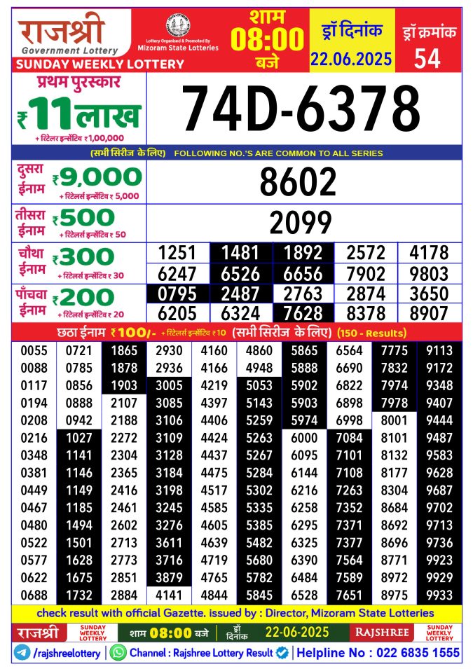 Rajshree Lottery Result Today
