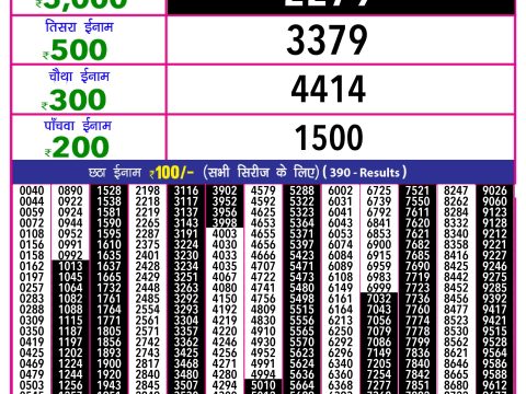 Rajshree Lottery Result Today