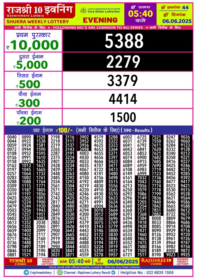 Rajshree Lottery Result Today
