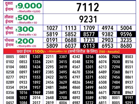 Rajshree Lottery Result Today