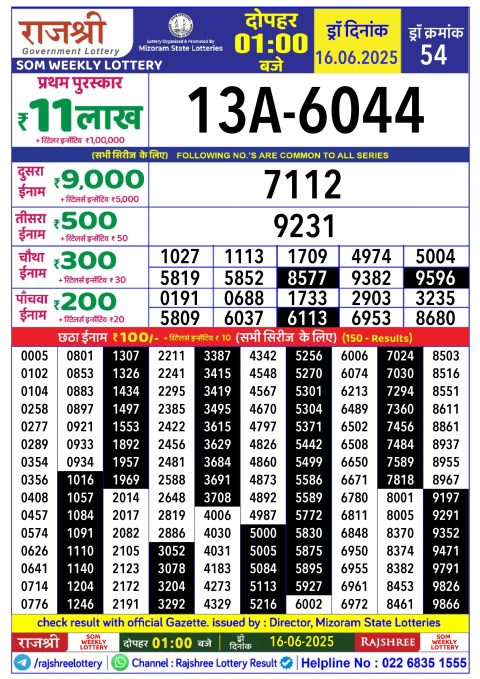 Rajshree Lottery Result Today