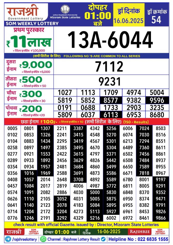 Rajshree Lottery Result Today