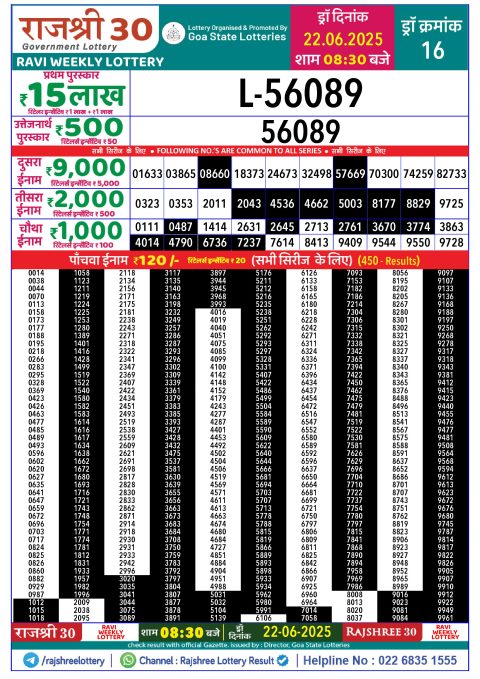 Rajshree Lottery Result Today