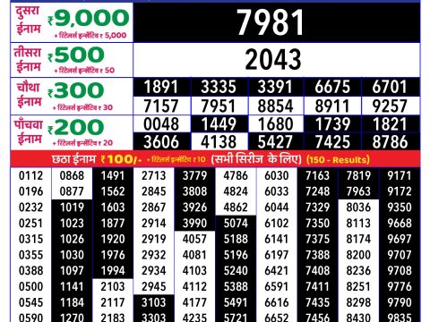 Rajshree Lottery Result Today