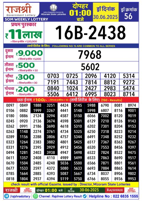 Rajshree Lottery Result Today