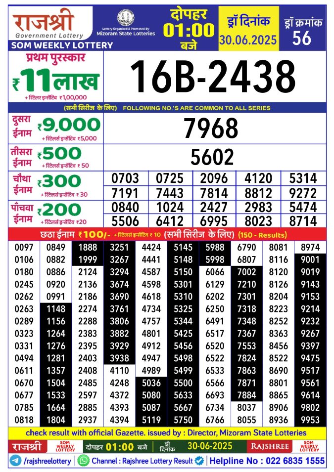 Rajshree Lottery Result Today