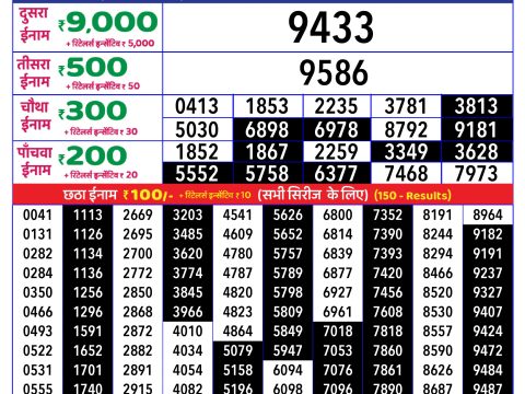 Rajshree Lottery Result Today