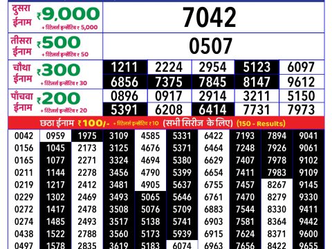 Rajshree Lottery Result Today