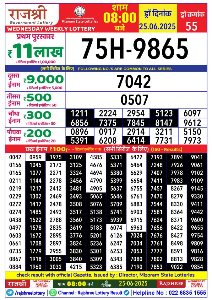Rajshree Lottery Result Today
