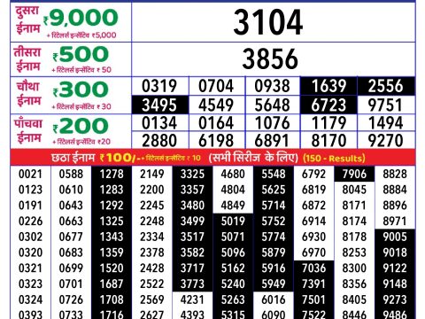 Rajshree Lottery Result Today