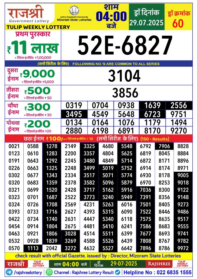 Rajshree Lottery Result Today