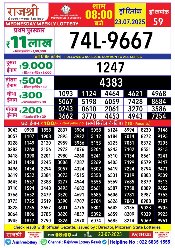 Rajshree Lottery Result Today