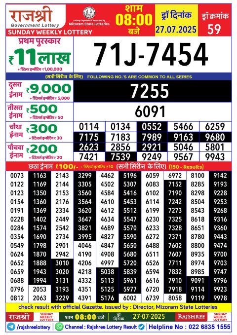 Rajshree Lottery Result Today