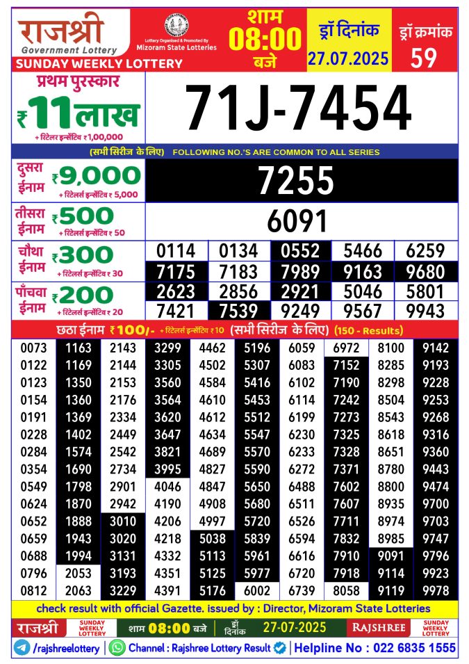 Rajshree Lottery Result Today