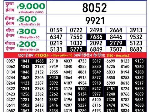 Rajshree Lottery Result Today