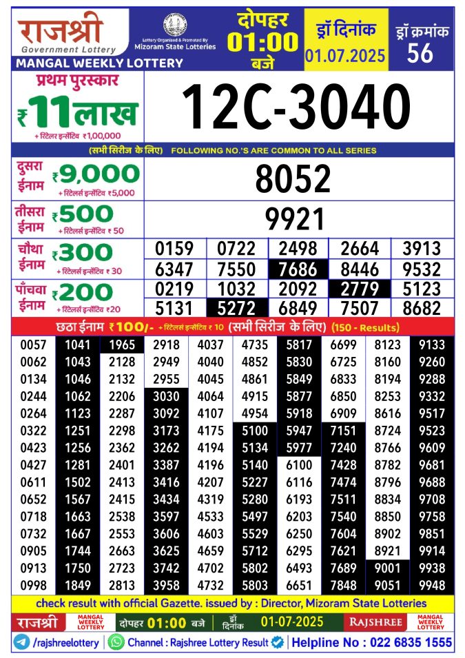 Rajshree Lottery Result Today