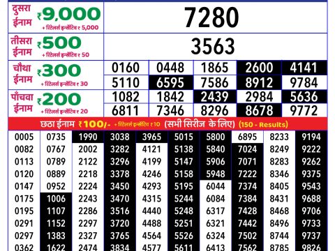 Rajshree Lottery Result Today