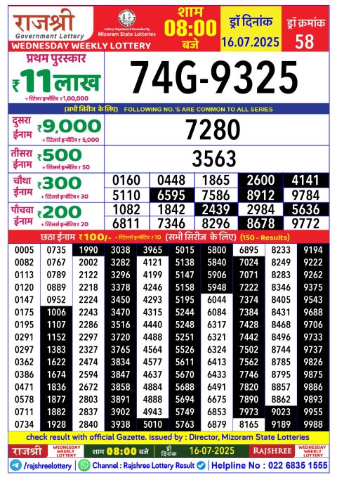 Rajshree Lottery Result Today