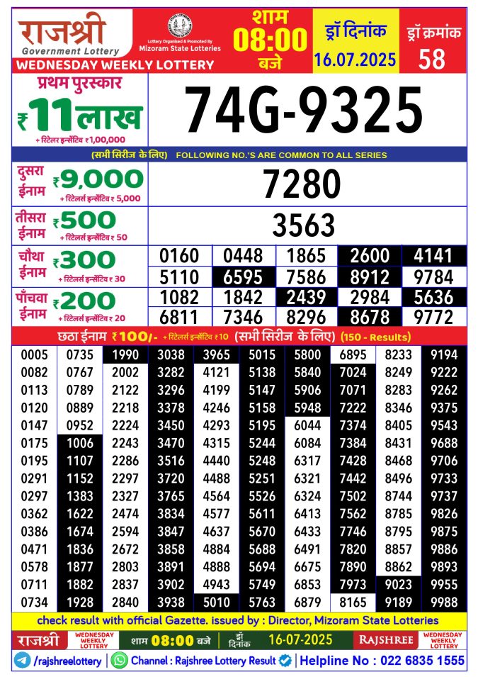 Rajshree Lottery Result Today