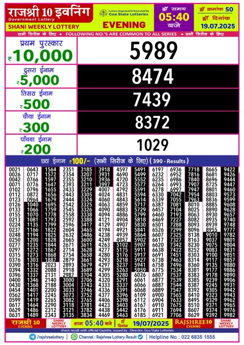 Rajshree Lottery Result Today