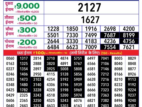 Rajshree Lottery Result Today