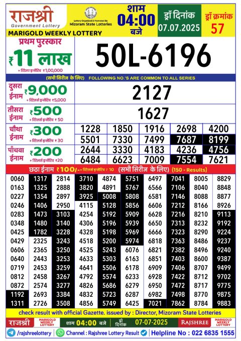 Rajshree Lottery Result Today