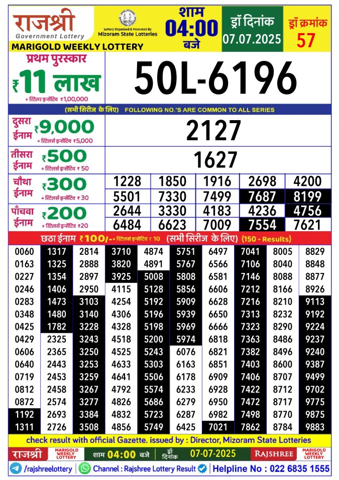 Rajshree Lottery Result Today